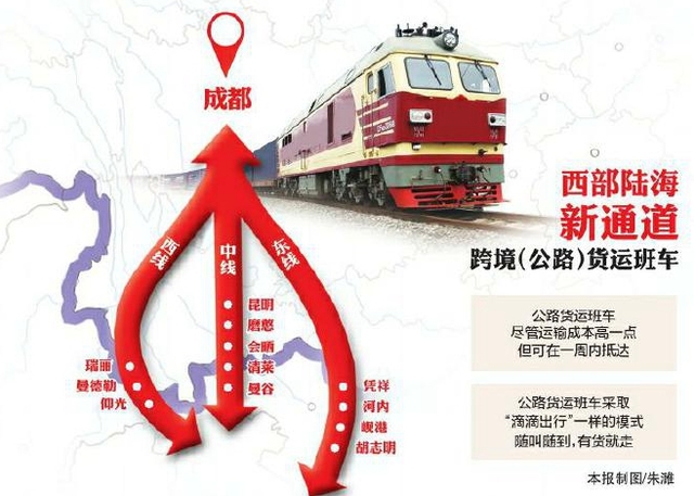 成都至東南亞公路貨運模式開啟