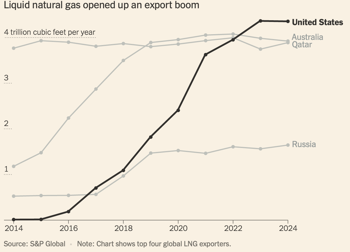 COP 30 as a Turning Point in Global Climate Governance