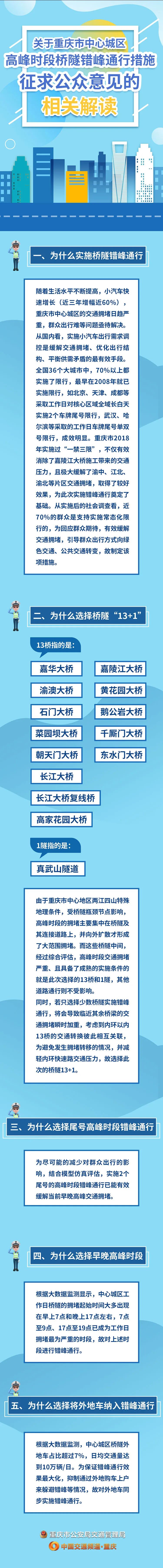 重磅！重慶中心城區高峰時段橋隧錯峰通行今起徵求意見