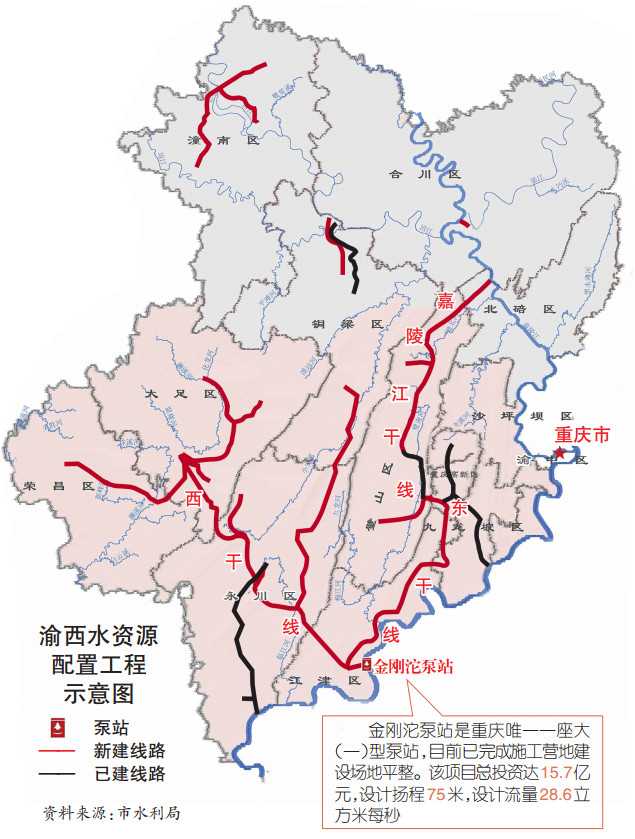 渝西水資源配置工程重要節點工程有序推進