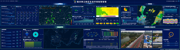 【原創】重慶兩江新區生態環境大數據智慧管理系統正式發佈_fororder_圖片1