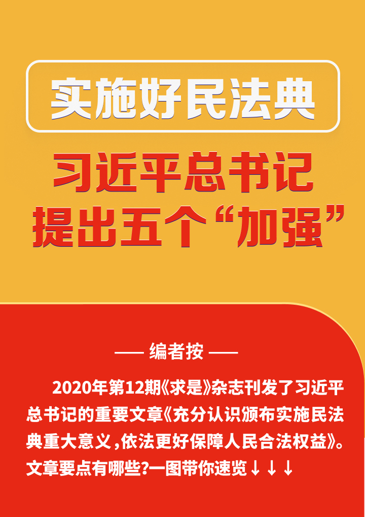 【要聞】實施好民法典 習近平總書記提出五個“加強”