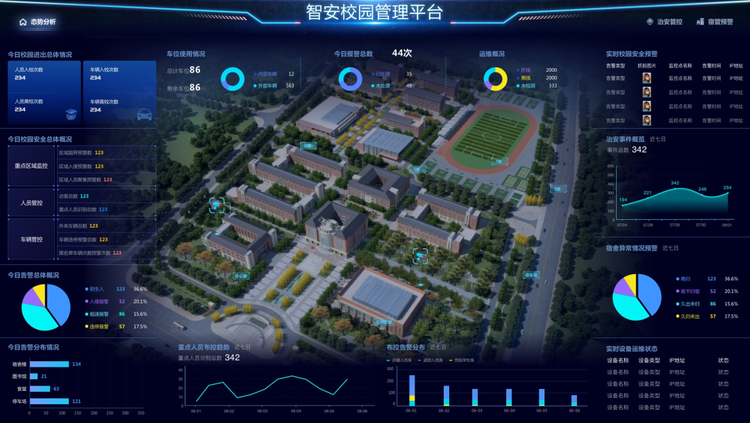 【B】助力備戰高考 重慶兩江新區企業紫光華智護航校園安全