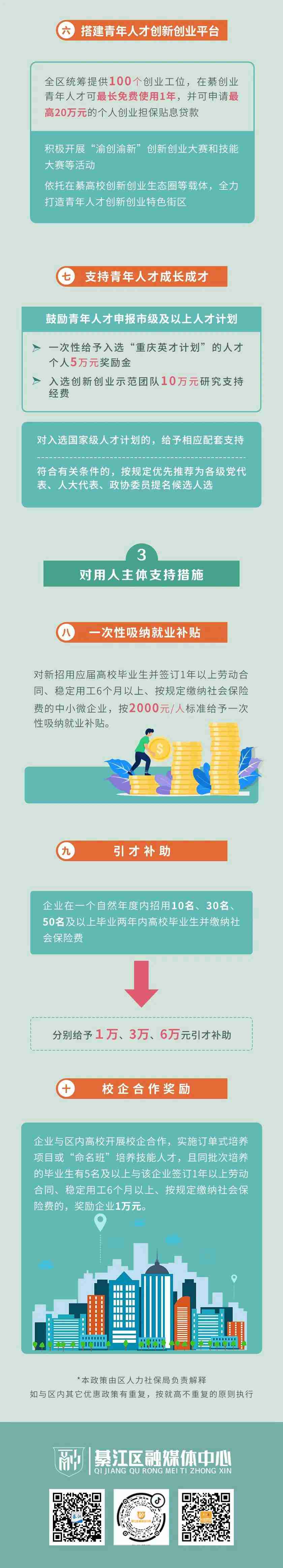 （轉載）幹貨滿滿！綦江人才政策“大禮包”來了！