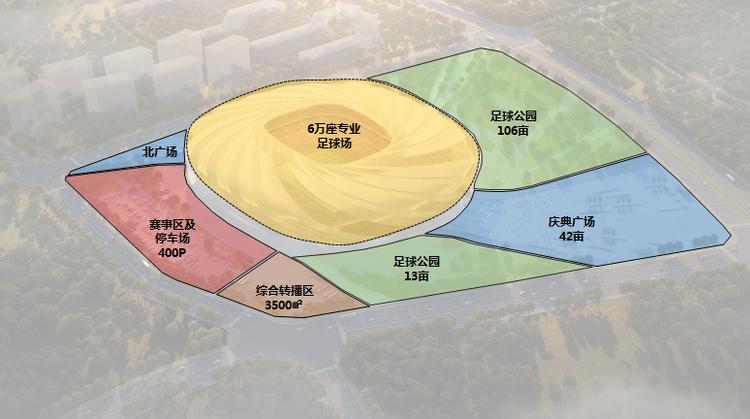 【B】重慶兩江新區龍興專業足球場設計方案通過亞足聯初審