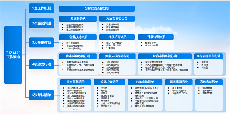 圖片默認標題_fororder_圖片1