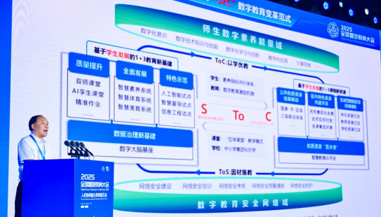 重慶高新區“新智慧教育”連續三年亮相全球智慧教育大會_fororder_微信圖片_20250821131805