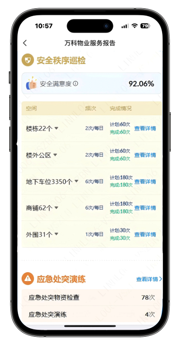 萬科物業發佈《智慧社區創新與實踐研究報告》 推出24小時“AI大腦”_fororder_圖片2