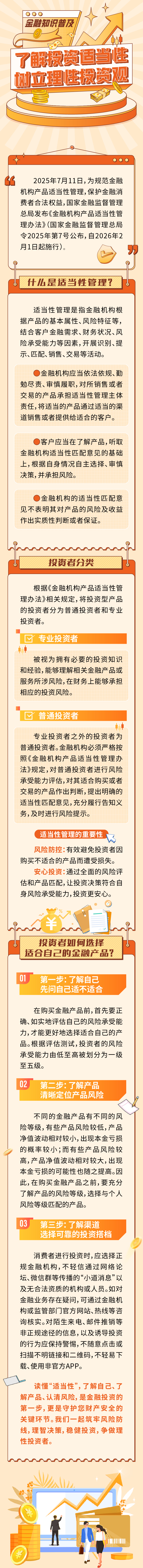 重慶：了解投資適當性 樹立理性投資觀