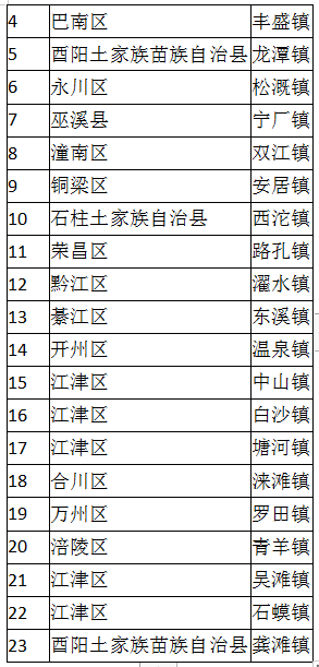 圖片默認標題_fororder_1cc7c638-7b38-414d-aabf-f0110747e8be