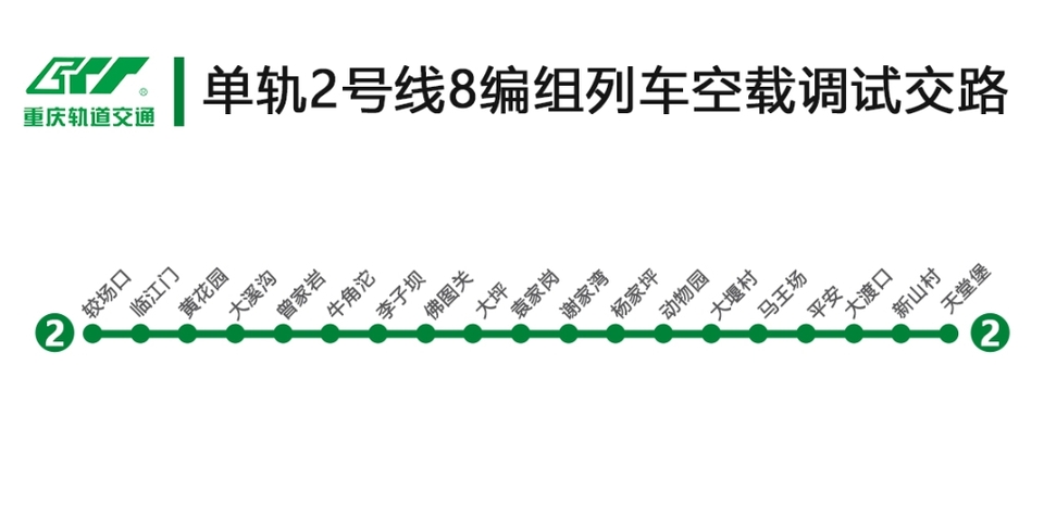 提高線路運能 重慶單軌2號線8編組列車進行空載調試