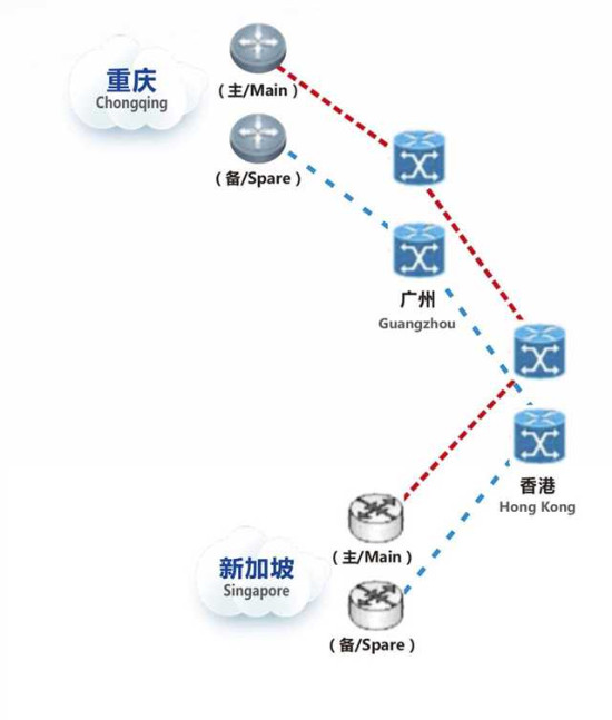 圖片默認標題_fororder_e0d55ea4a18d1eea32b730