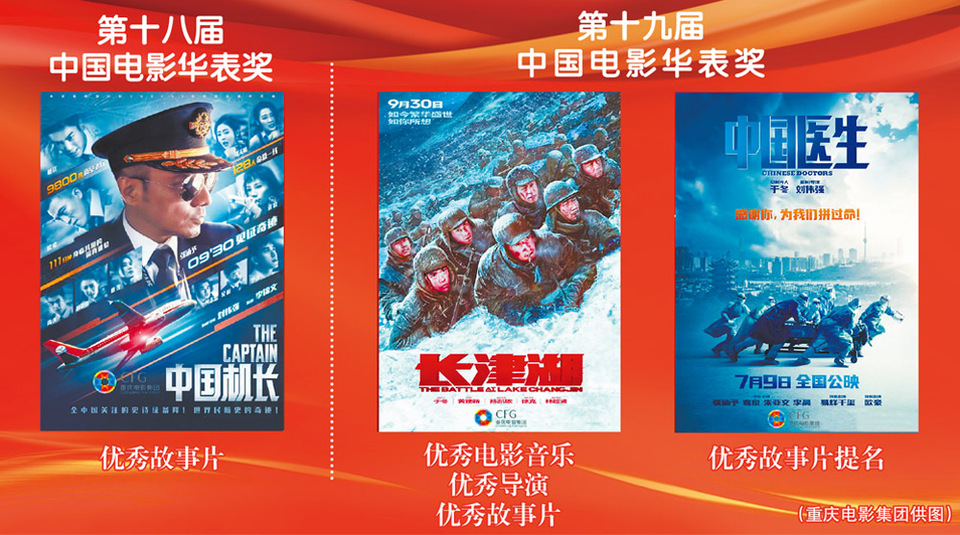 【城市遠洋】“重慶造”電影緣何頻創佳績