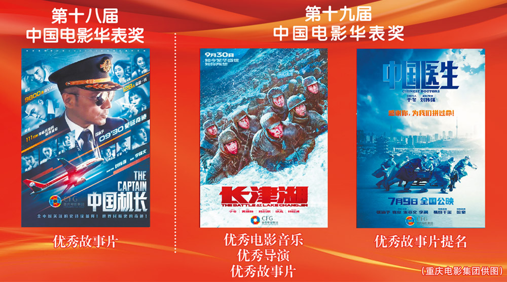 【城市遠洋】“重慶造”電影緣何頻創佳績