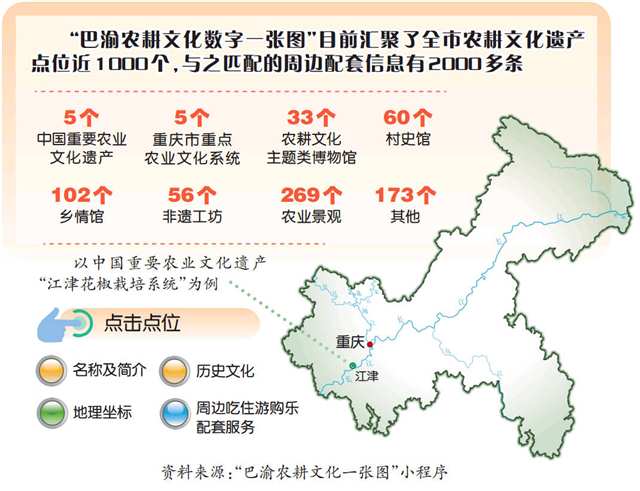 重慶發佈全國首張鄉村文化地圖