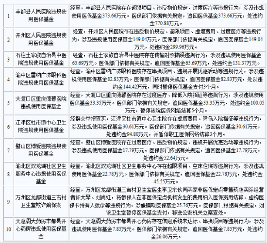 圖片默認標題_fororder_e0d55ea4a18d1f53cb5120