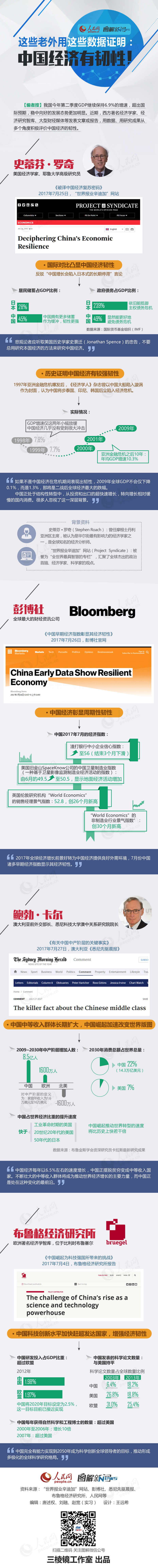 圖片默認標題