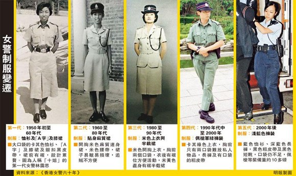 香港女警制服60年5變 彰顯社會進步