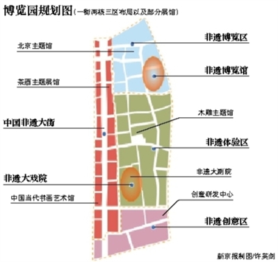 前門大街將變臉成中國非遺大街 現流行品牌將遷出