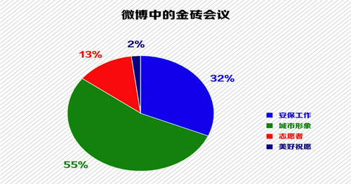 圖片默認標題_fororder_1504237045919