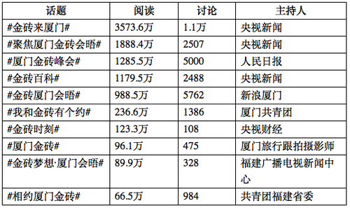 圖片默認標題_fororder_1504237045223