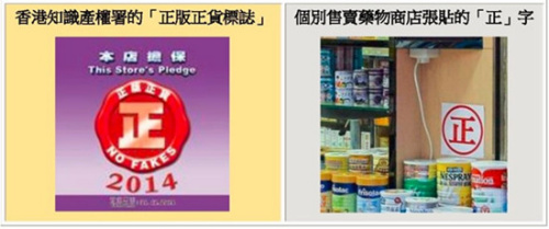 香港買藥小貼士：5種藥店名稱一次教你辨清(圖)