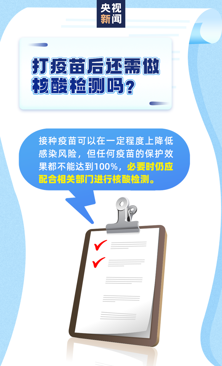 新冠病毒疫苗接種 一組圖帶你全看懂