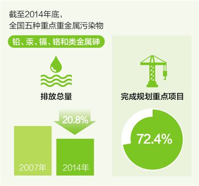 圖片默認標題