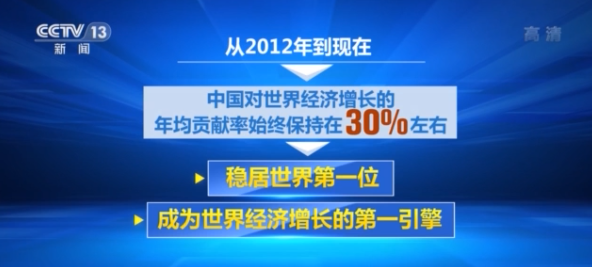 2020年GDP破百萬億元大關！中國經濟實現歷史性跨越