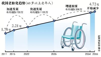 圖片默認標題