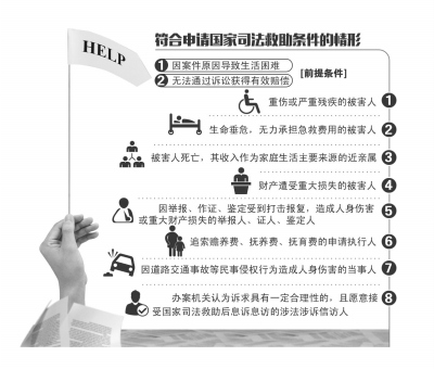 國家司法救助相關文件公佈 7億救助金8類人群可領