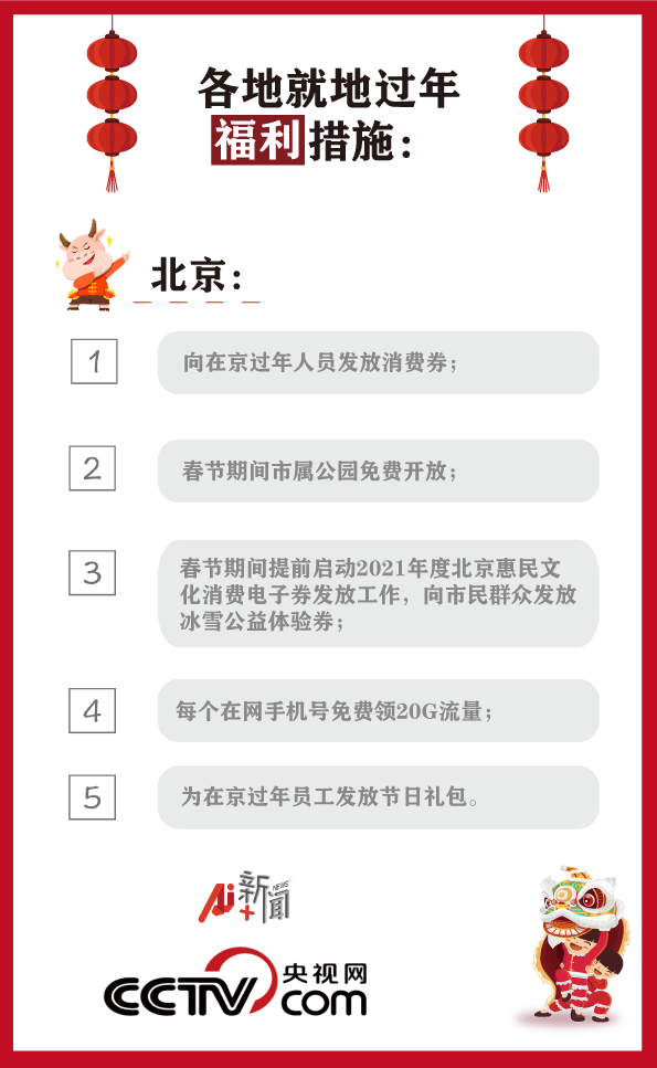 各地就地過年福利出爐！這些福利你拿到了嗎？