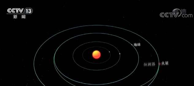 我國首次火星探測任務天問一號探測器完成地火轉移段第四次軌道中途修正