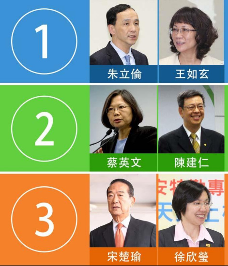 臺選舉辯論流程確定 將納入網民提問