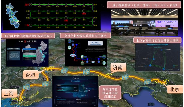 世界首條量子通信幹線開通 實現首次洲際量子通信