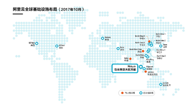 阿裏雲馬來西亞大區開放服務，成東南亞覆蓋最廣雲服務商
