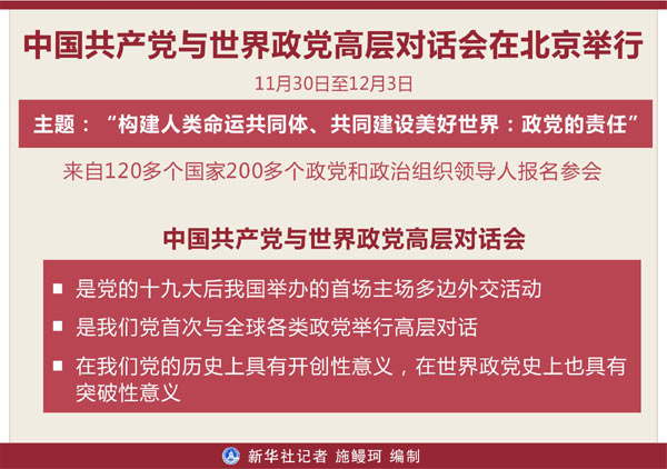 中國共産黨為什麼能 外國政黨領導人這幾點看法 意味深長