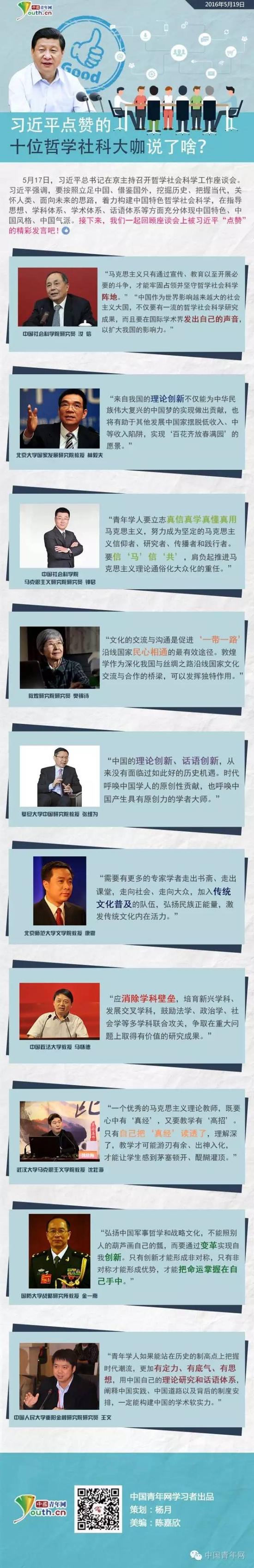 習近平點讚的十位哲學社科大咖説了啥