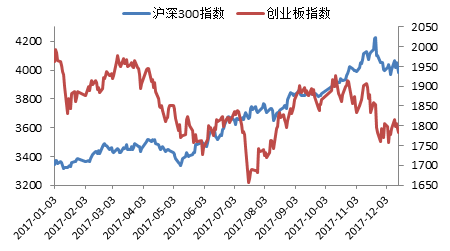 2017年中國十件經濟大事 哪些改變了你我生活