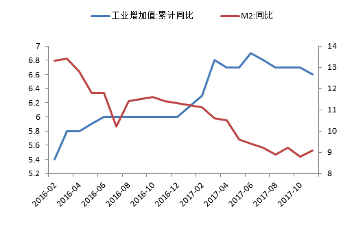 2017年中國十件經濟大事 哪些改變了你我生活