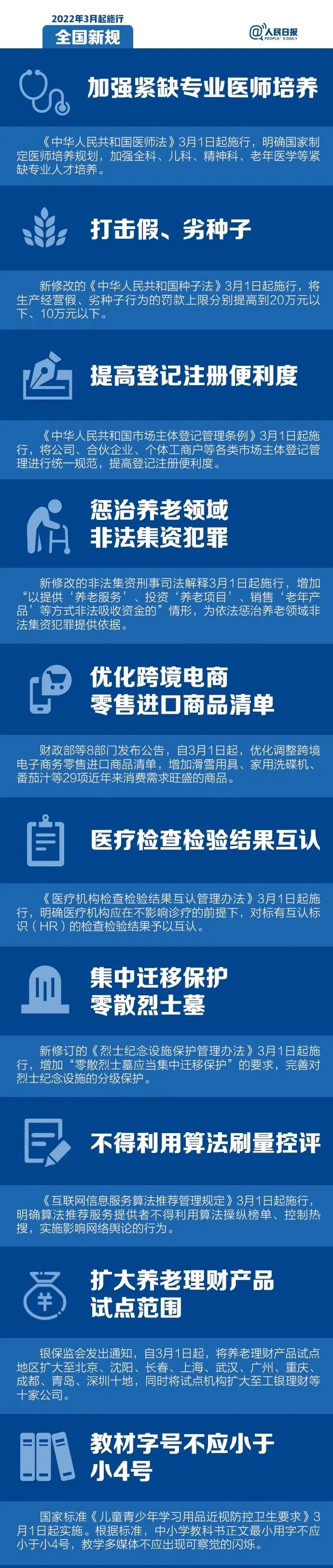 明天起，這些新規將影響你的生活