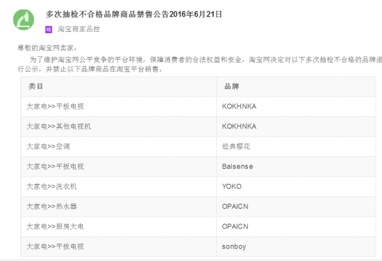 淘寶將每月公示被清退品牌名單 每年抽檢10萬商品