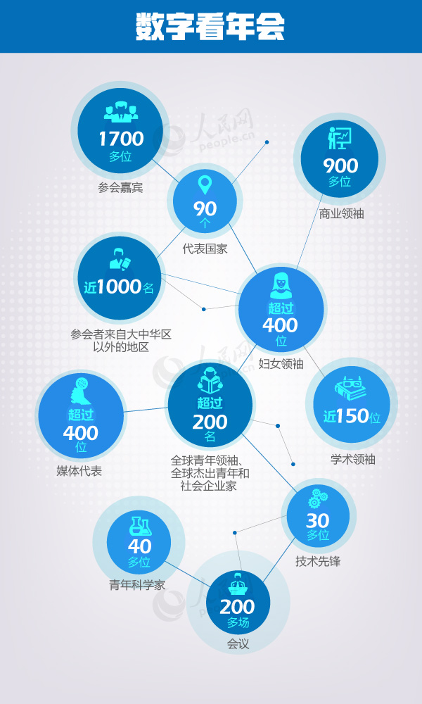 圖片默認標題