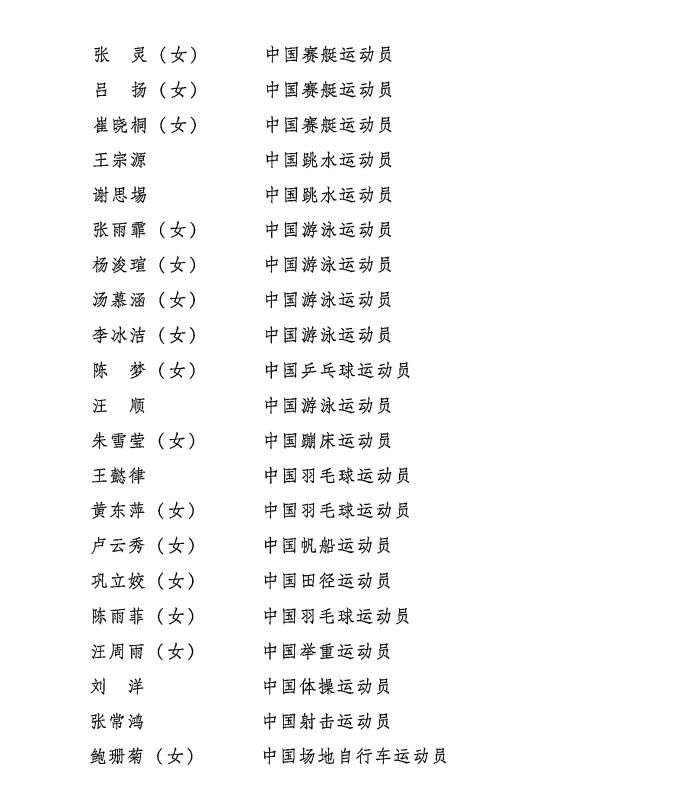 第26屆中國青年五四獎章評選結果揭曉