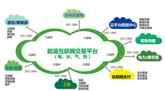 圖片默認標題