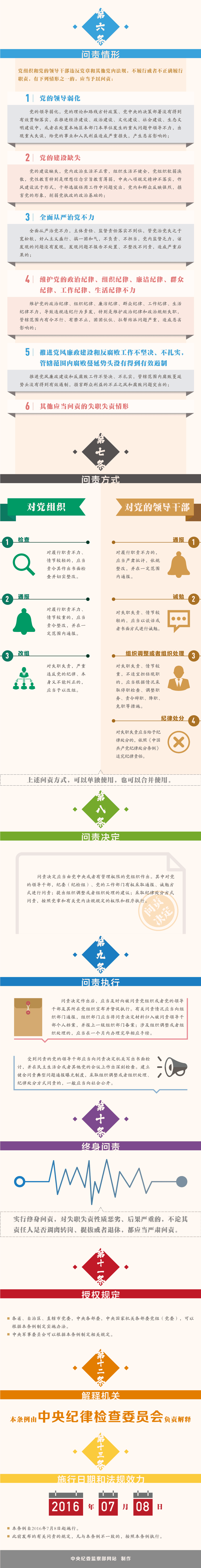 圖片默認標題