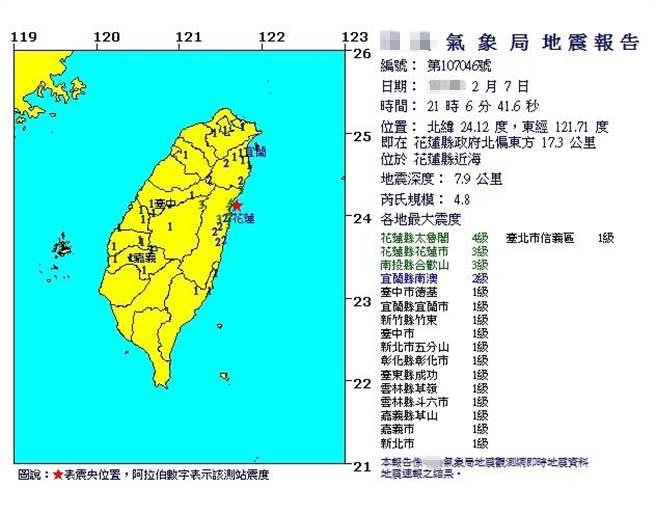 花蓮余震規模5.7級最大震度4級 幾乎全臺有感