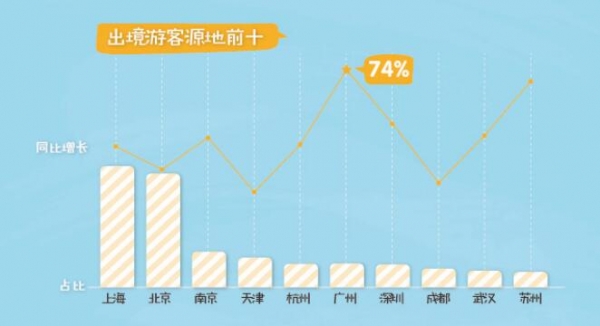 圖片默認標題