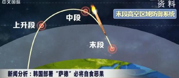 專家：日本支持美在韓部署“薩德”系統別有用心