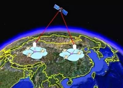 全球首顆量子通信衛星今成功發射